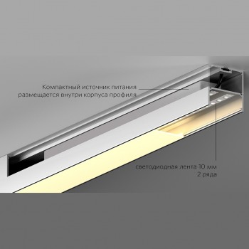 LINEAR 5050 N B 2500mm LINEAR 5050 N B 2500mm